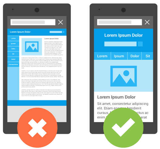 Que es optimización web para dispositivos moviles